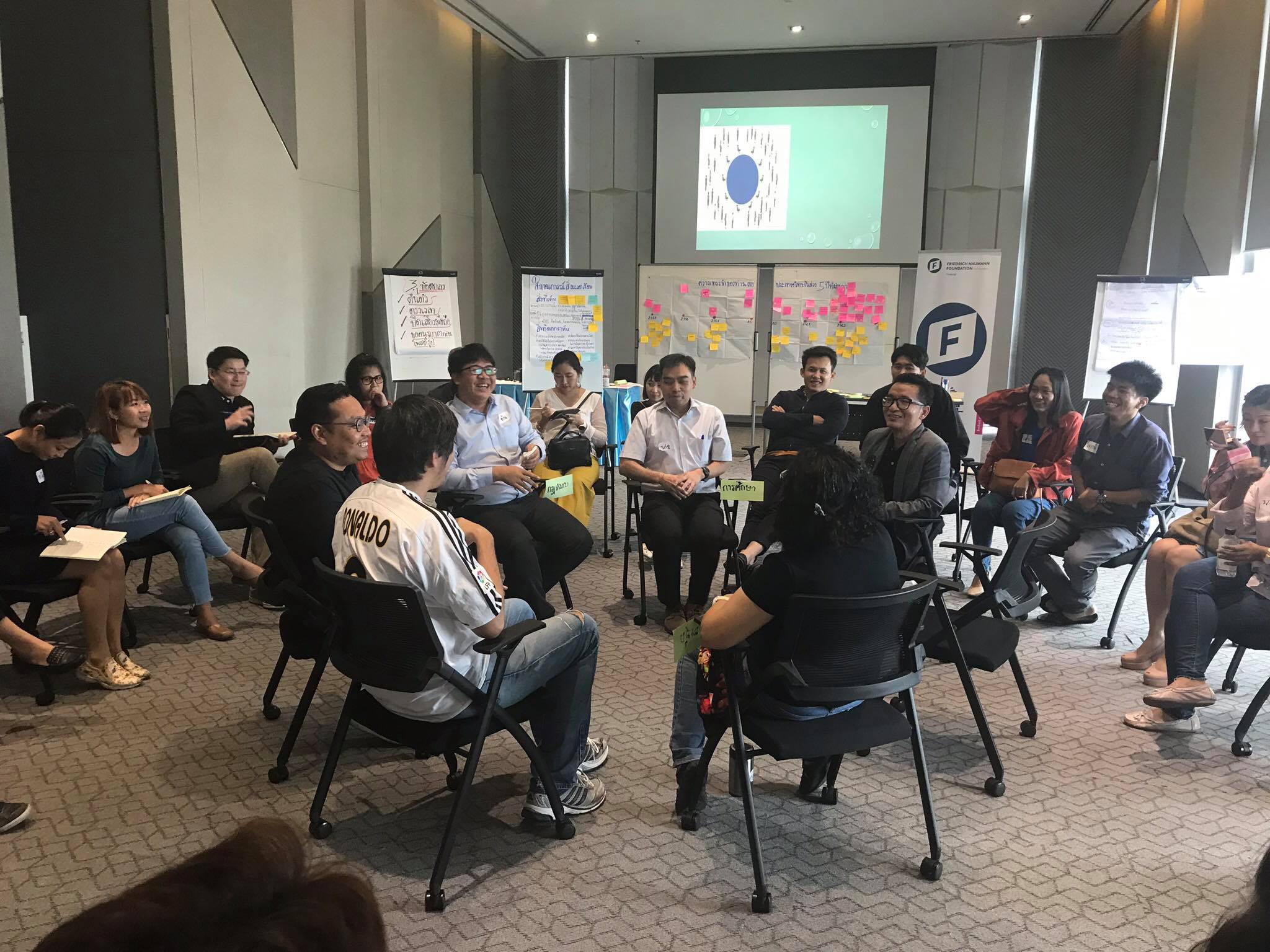 Facilitation Workshop