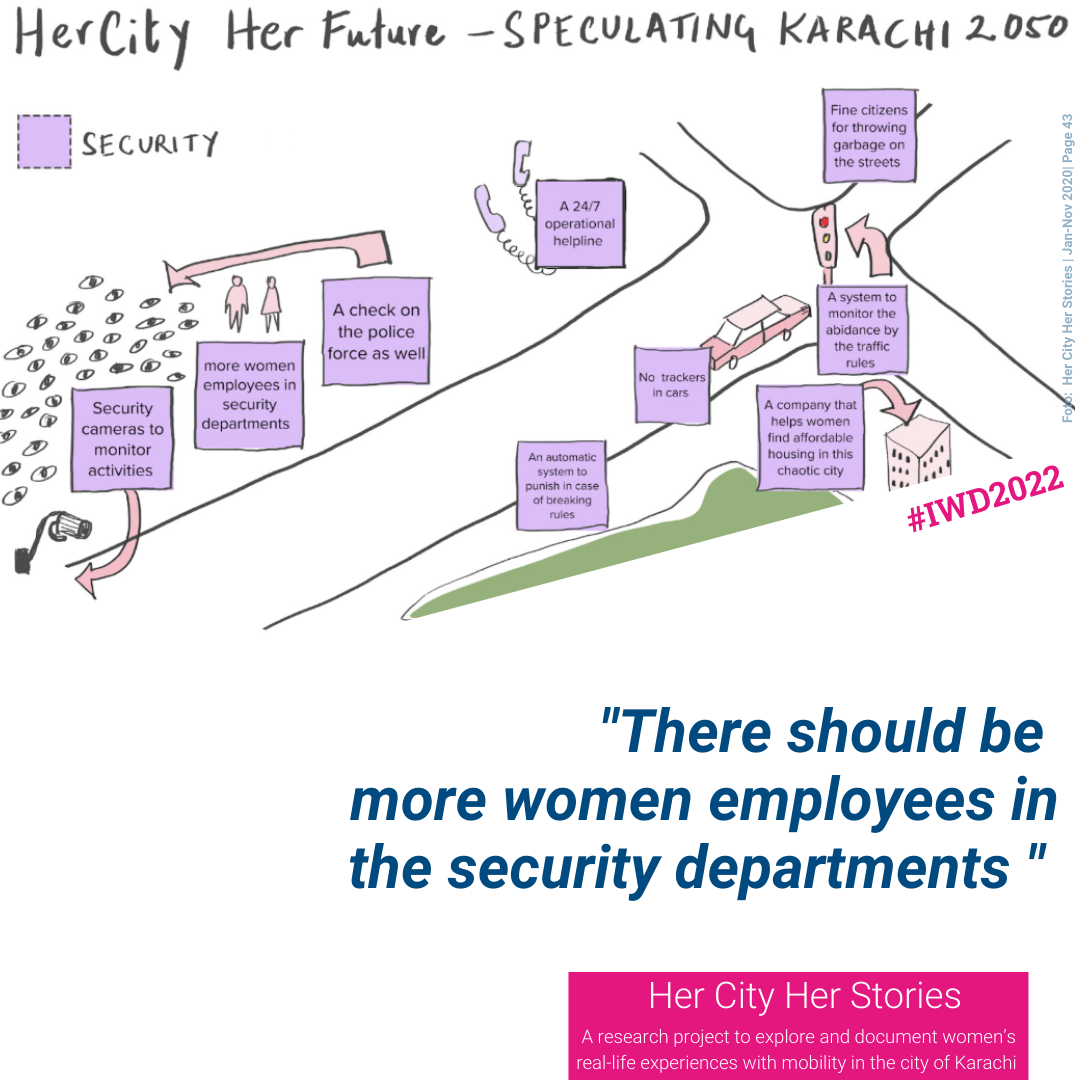 Her City and Her Stories _ Research by Habib University
