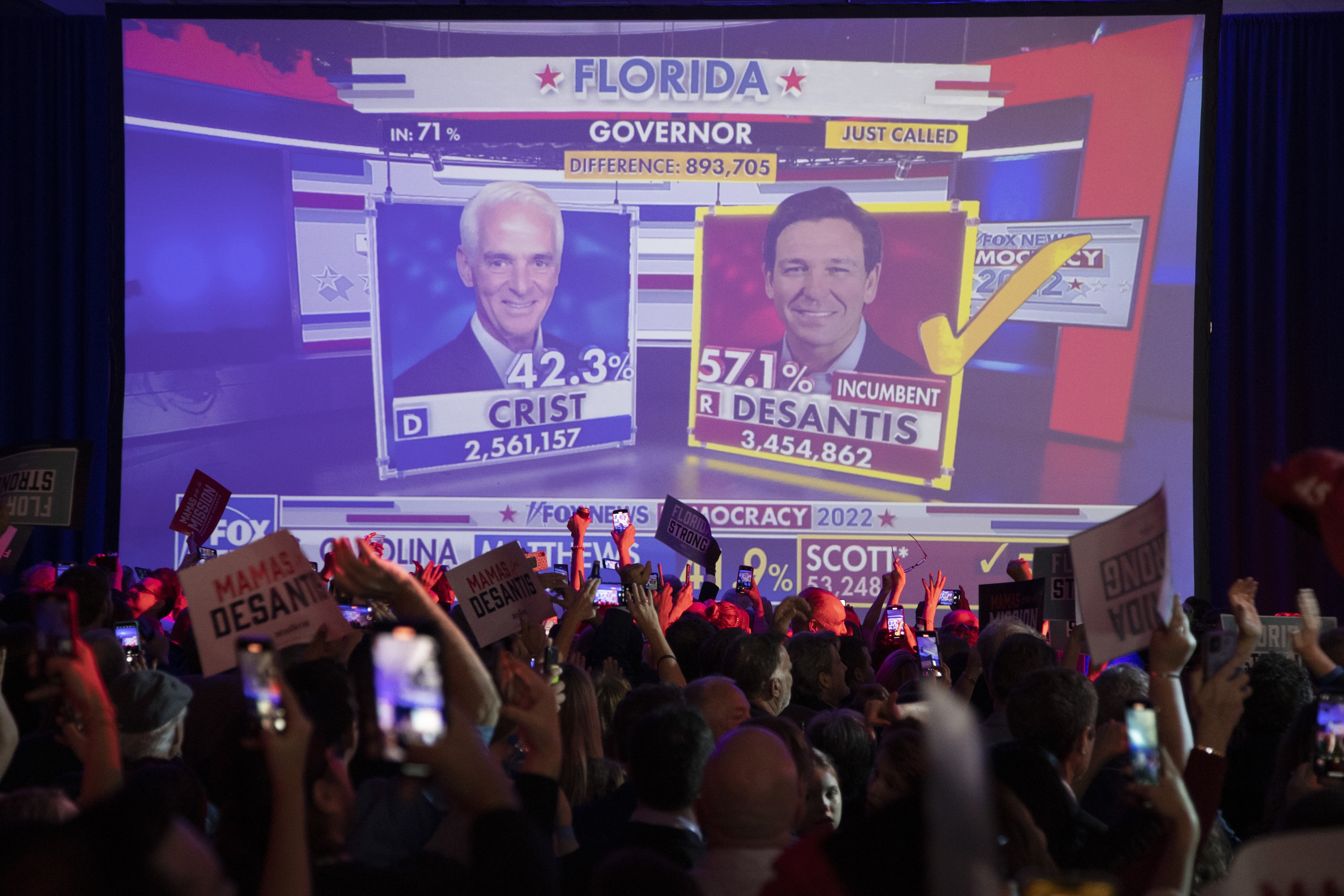 Ein Fernsehbildschirm zeigt den Gouverneur von Florida, Ron DeSantis, der während seiner Wahlparty im Tampa Convention Center als Sieger hervorgeht