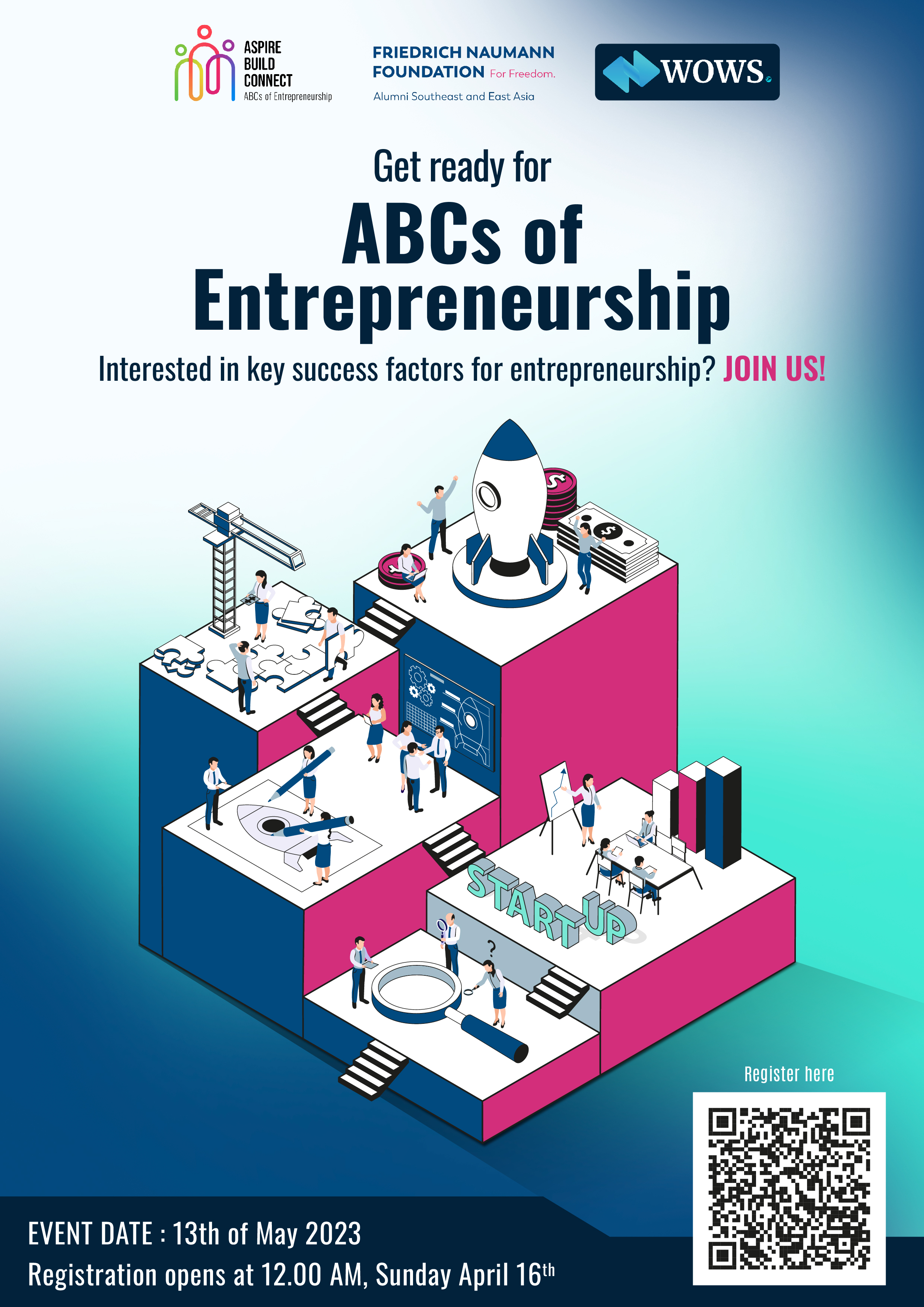 ABCs of Entrepreneurship