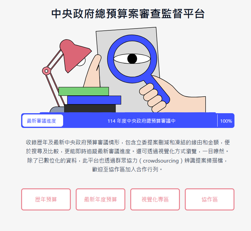 Budget Review Supervision and Visualization Website made by READr, Citizen Congress Watch, and FNF-Global Innovation Hub, released under CC BY-SA.