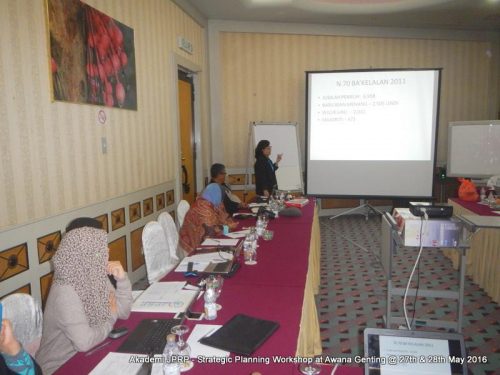 Strategic Planning Workshop