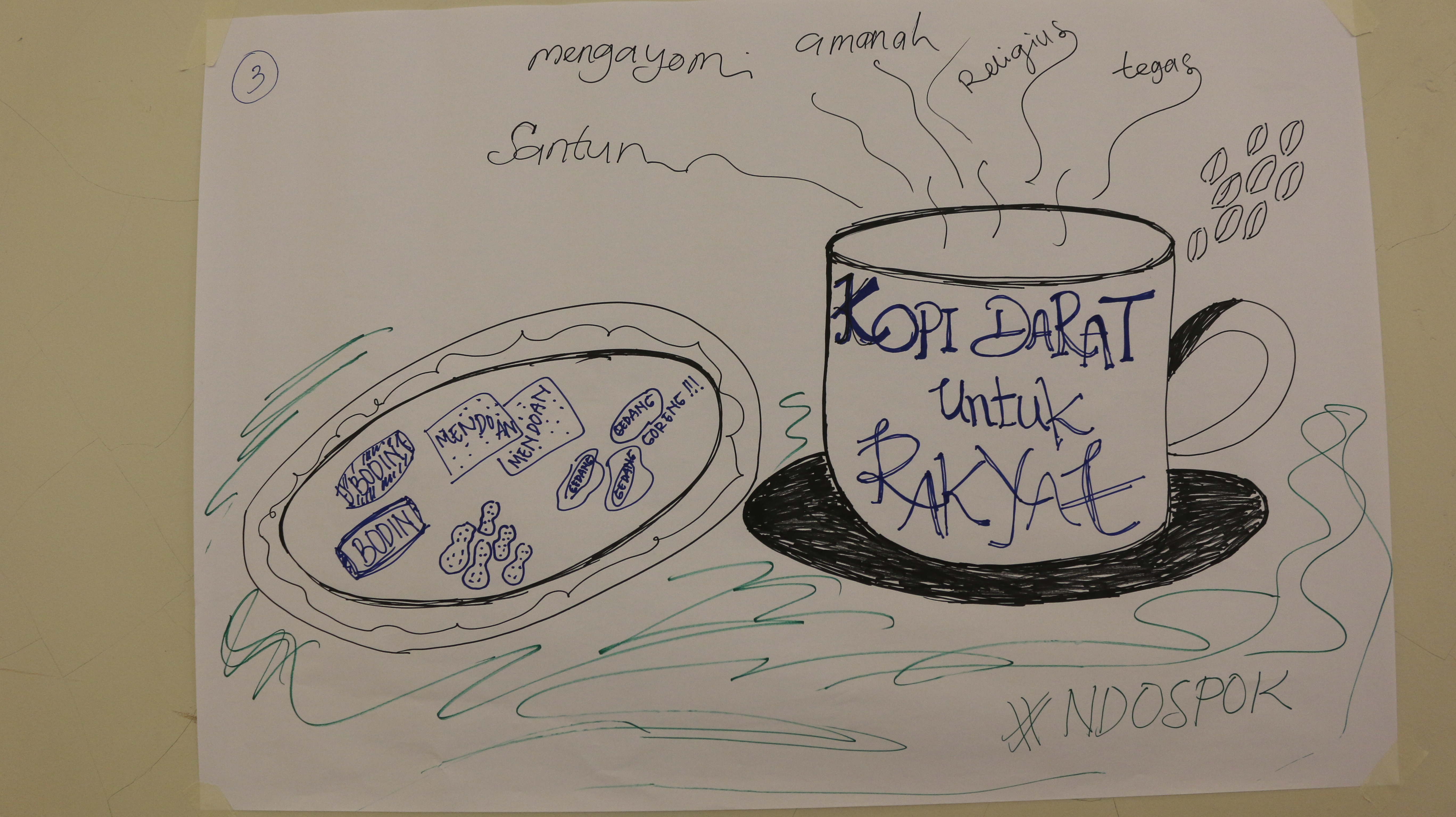 Kopi Darat untuk Rakyat