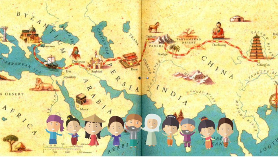 History of Globalization