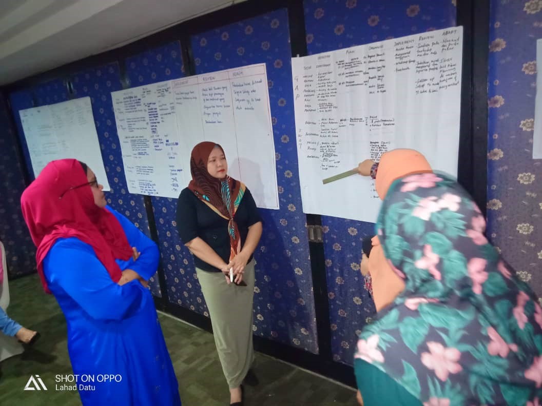 Sabah Woman's Training