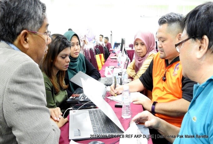 Digital Marketing Training