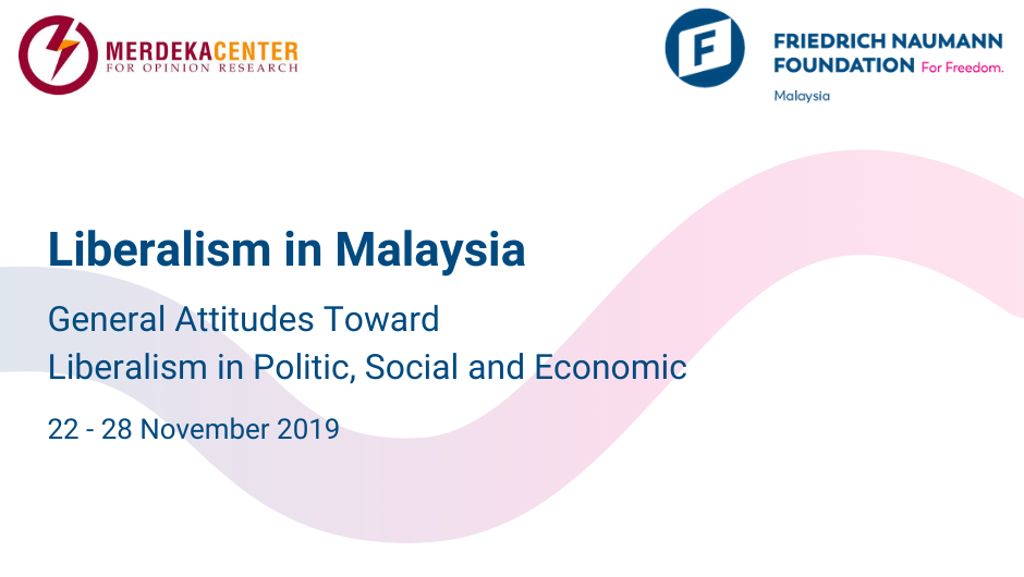 Liberalism Survey in Malaysia 2019