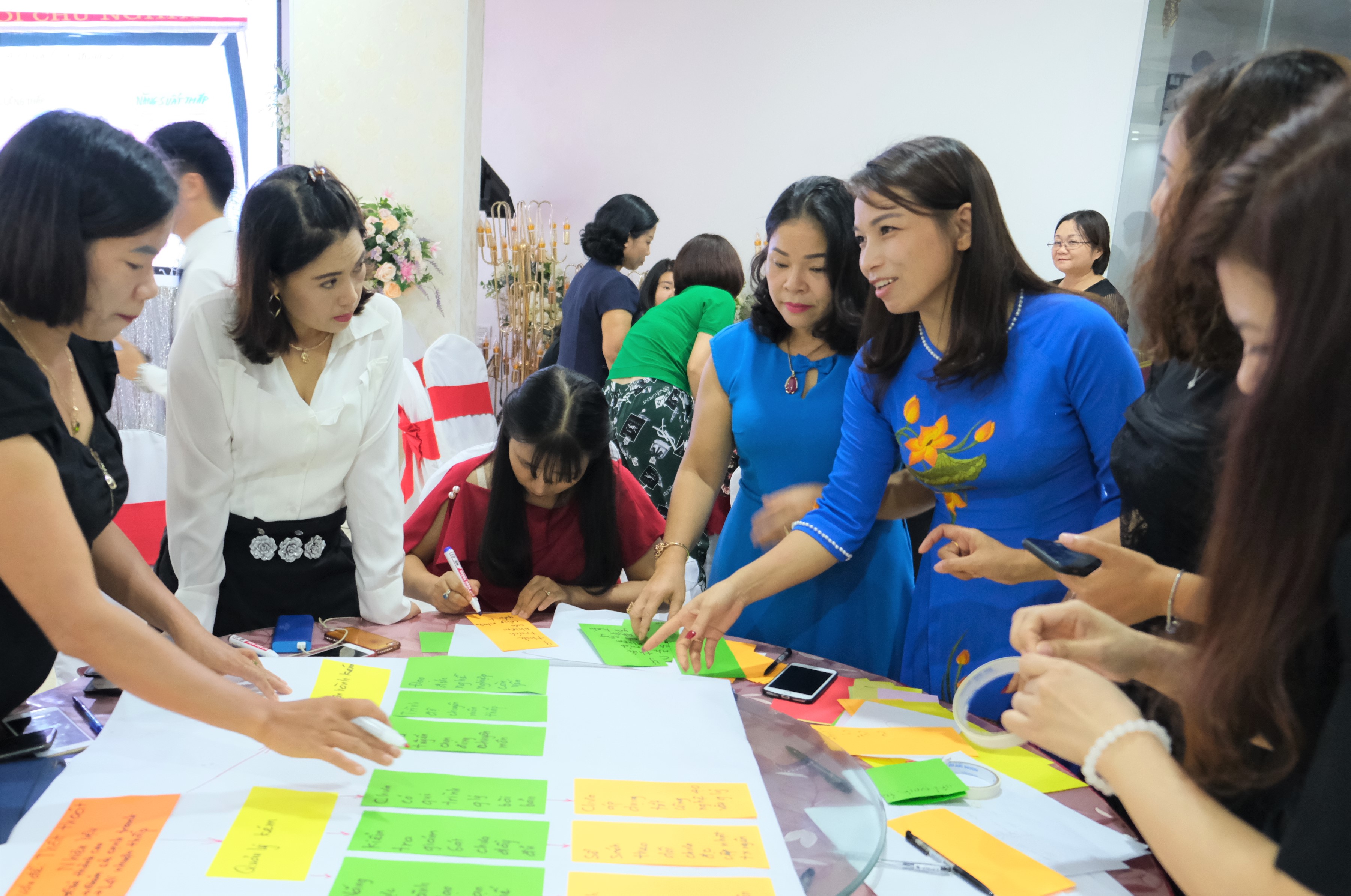 Training to Women Business in Yen Bai