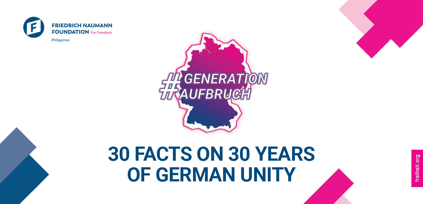 30 Facts on 30 Years of German Unity