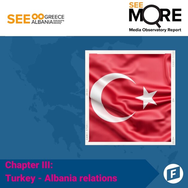 Bölgesel İşbirliği: Ek Rapor: Türkiye