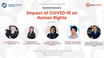 Impact of Covid 19 on Human Rights