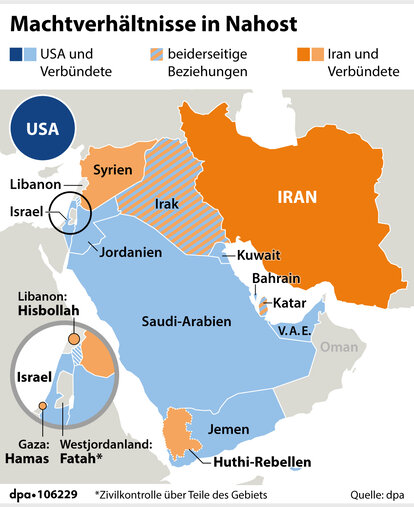 Machtverhältnisse in Nahost: Verbündete USA/Israel, Verbündete Iran