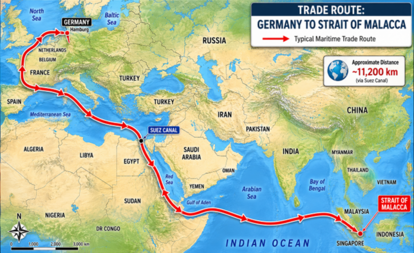 Trade route: Germany to strait of Malacca