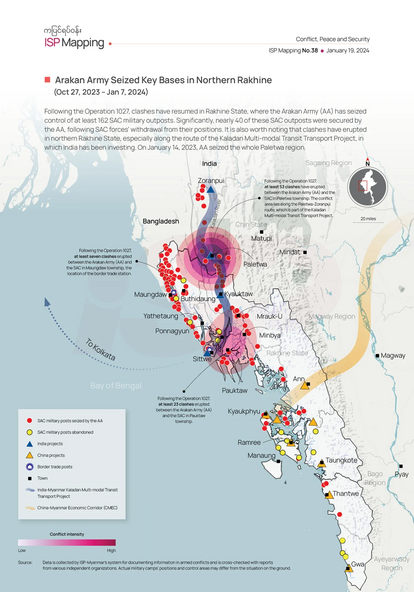 ISP Myanmar