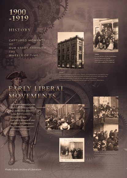 Liberal Roots — 1848–1919