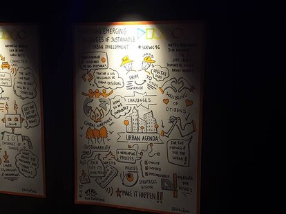 smartcityexpo, fira de barcelona