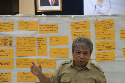 Materi Demokrasi, Politik dan Etika