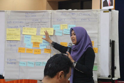 Presentasi "Kedai Kopi Rakyat"