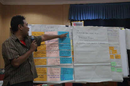 Presentasi Rencana Tindak Lanjut