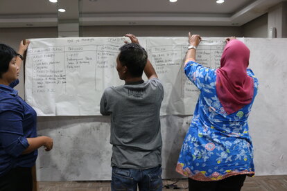 Pemetaan Isu per Kabupaten