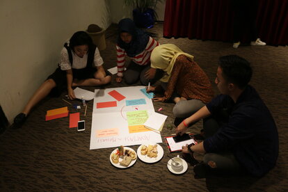 Training of Trainers on Climate Change, Pramapada Hotel Jimbaran, Bali | 25 - 28 Oktober 2017