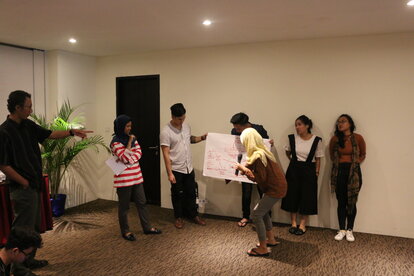 Training of Trainers on Climate Change, Pramapada Hotel Jimbaran, Bali | 25 - 28 Oktober 2017