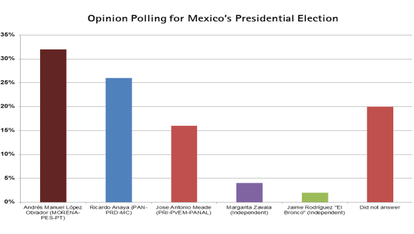 Beim dritten Anlauf  klappt’s?