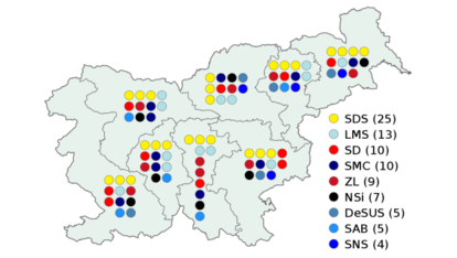 Rechtsruck in Slowenien