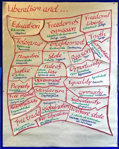 Puzzle: Liberalism and ..