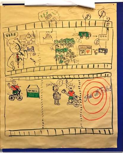 Salah Satu Hasil Kerja Kelompok (“kewirausahaan dalam kartun”)