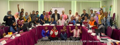 Digital Marketing Training