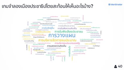 MOF Sim Democracy Workshop