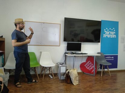 Alternative Model for State and Religion Relations in Israel