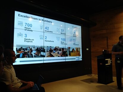 How to Make Israel’s Start Up Ecosystem More Inclusive?