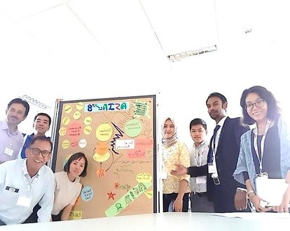 Kelompok dari berbagai negara