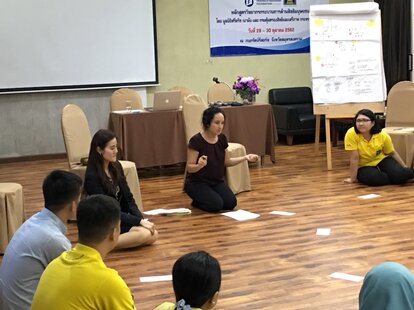 Human Rights, Facilitation, Training