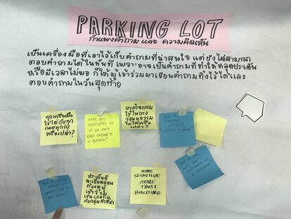 Human Rights, Facilitation, Training