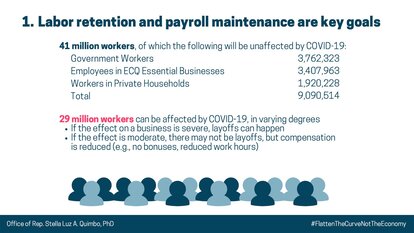 ARISE Philippine Act
