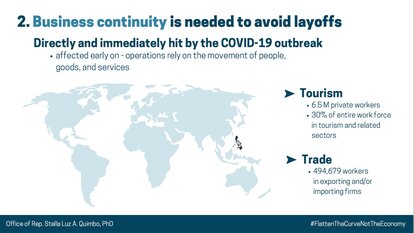 ARISE Philippine Act