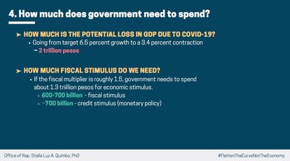 ARISE Philippine Act