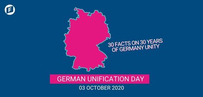 30 Facts on 30 Years of German Unity