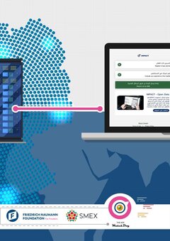 SMEX BLOGPOST VOL.II