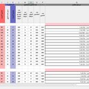adding-the-sect-and-gender-column