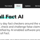 Full Fact Website