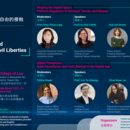 Digital Dystopia: Surveillance, Manipulation, and the Erosion of Civil Liberties