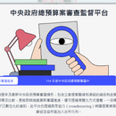 Budget Review Supervision