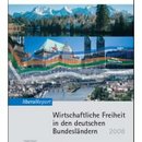Wirtschaftliche Freiheit in den Deutschen Bundesländern 2008
