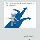 Drei Systeme des Gesundheitswesens im Vergleich
