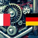 Der deutsch-französische Motor benötigt neuen Treibstoff.