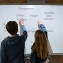 Das digitale Klassenzimmer